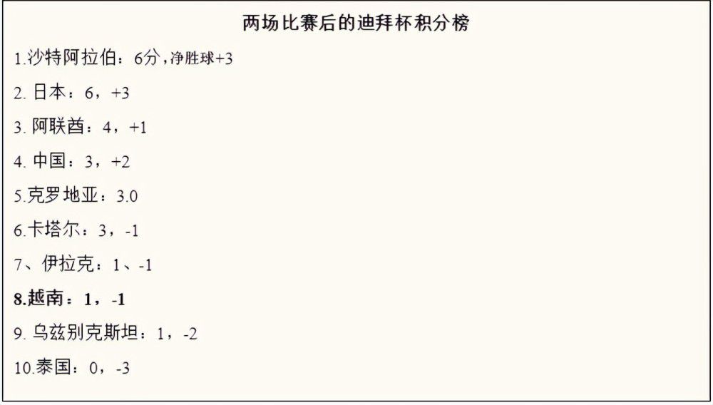 帕利尼亚的成长让人感到难以置信，他非常渴望成功。